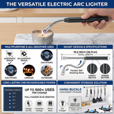 Rechargeable USB Electric Arc Lighter – Windproof Flameless Plasma Lighter for Kitchen & Outdoor Use