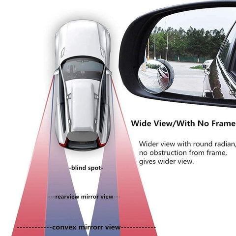 360° Adjustable Car Blind Spot Mirror – Wide Angle Safety Rear View Mirror for Cars