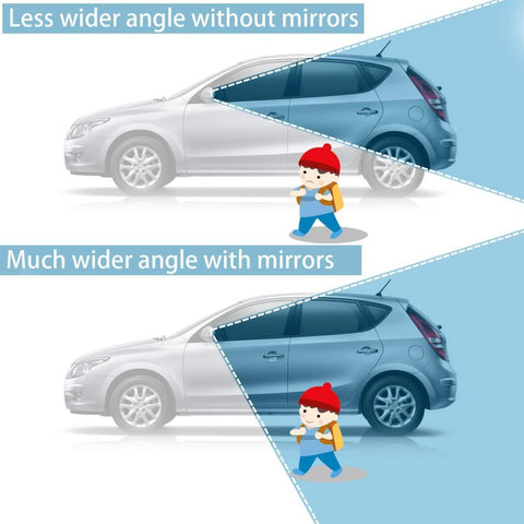 360° Adjustable Car Blind Spot Mirror – Wide Angle Safety Rear View Mirror for Cars